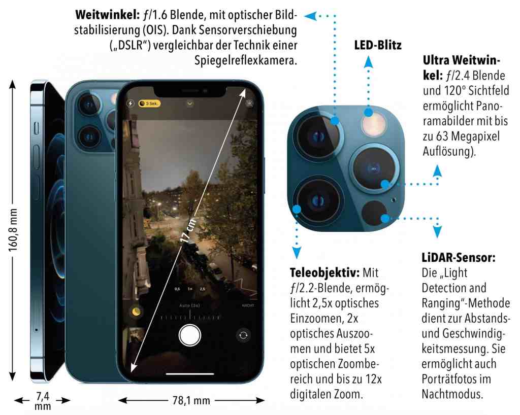 erzielte das Pro Max ein Tempo bis 852 Mbit/s. (Bild: IMTEST)