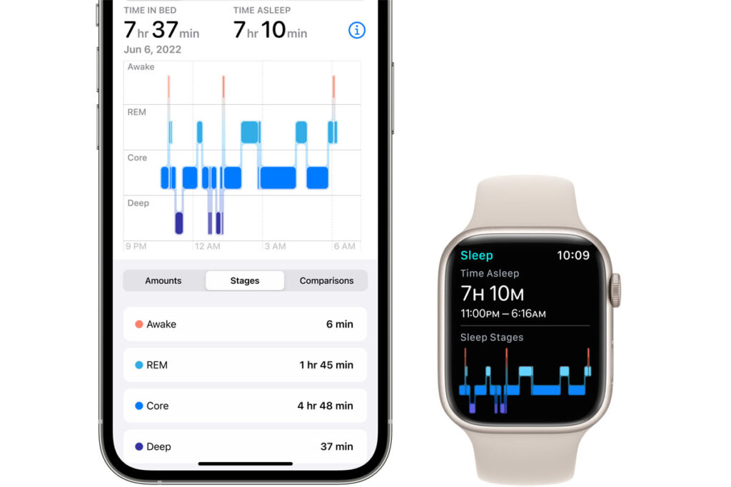 watchOS 9 Schlafphasen