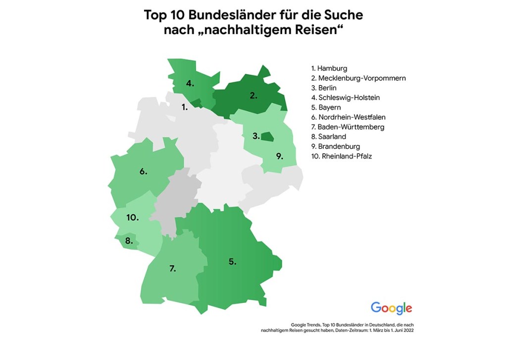 Eine Infografik zeigt die Bundesländer, aus denen am häufigsten die Suche nach nachhaltigem Reisen kamen.