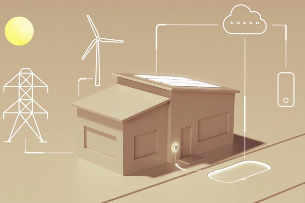 Grafik die das bidirektionale Laden verdeutlicht: Haus mit Solarzelle lädt das Auto, welches wiederum Strom abgeben kann