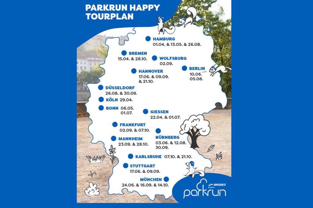 Karte Parkruns