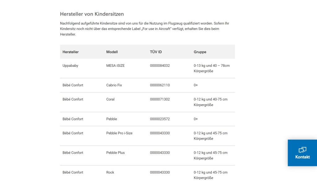 Eine Hersteller-Liste mit Modell-Name und Tüv-ID der Kindersitze, die für das Flugzeug geeignet sind.