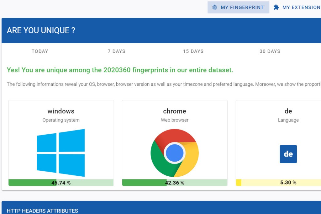 Browser-Fingerprint überprüfen