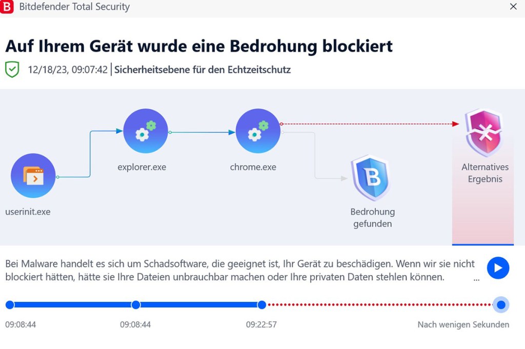 Bitdefender Infektion